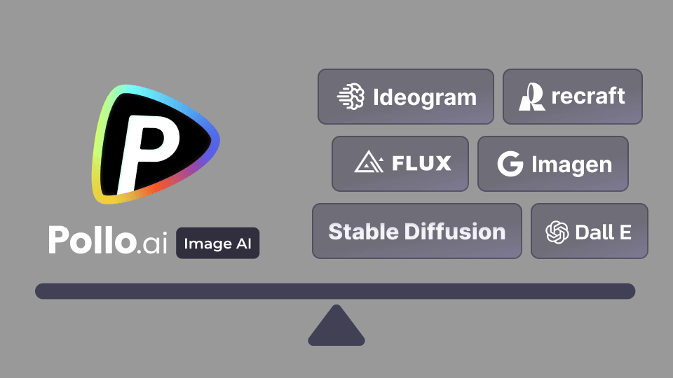 Pollo AI - All-in-One AI Image Generator